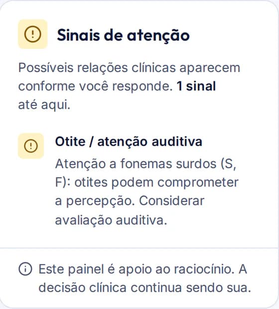 Detalhe: o painel de sinais de atenção, com um sinal de otite e atenção auditiva.