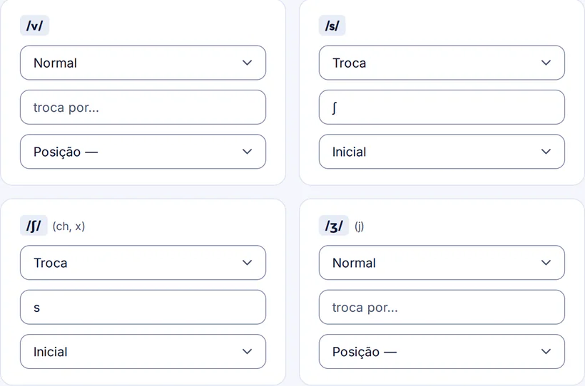 Detalhe: o fonema /s/ marcado como troca por /ʃ/ na posição inicial, ao lado de fonemas normais.